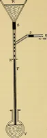 An illustration from Induction coils : how to make, use, and repair them including Ruhmkorff, Tesla, and medical coils, Roentgen radiography, wireless telegraphy, and practical information on primary and secondary battery (1901)