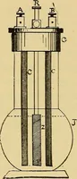 An illustration from Induction coils : how to make, use, and repair them including Ruhmkorff, Tesla, and medical coils, Roentgen radiography, wireless telegraphy, and practical information on primary and secondary battery (1901)