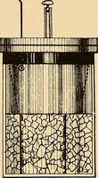 An illustration from Induction coils : how to make, use, and repair them including Ruhmkorff, Tesla, and medical coils, Roentgen radiography, wireless telegraphy, and practical information on primary and secondary battery (1901)
