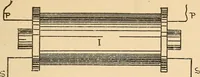 An illustration from Induction coils : how to make, use, and repair them including Ruhmkorff, Tesla, and medical coils, Roentgen radiography, wireless telegraphy, and practical information on primary and secondary battery (1901)