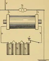 An illustration from Induction coils : how to make, use, and repair them including Ruhmkorff, Tesla, and medical coils, Roentgen radiography, wireless telegraphy, and practical information on primary and secondary battery (1901)