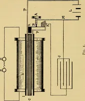 An illustration from Induction coils : how to make, use, and repair them including Ruhmkorff, Tesla, and medical coils, Roentgen radiography, wireless telegraphy, and practical information on primary and secondary battery (1901)