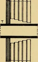 An illustration from Induction coils : how to make, use, and repair them including Ruhmkorff, Tesla, and medical coils, Roentgen radiography, wireless telegraphy, and practical information on primary and secondary battery (1901)