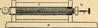 An illustration from Induction coils : how to make, use, and repair them including Ruhmkorff, Tesla, and medical coils, Roentgen radiography, wireless telegraphy, and practical information on primary and secondary battery (1901)