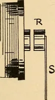 An illustration from Induction coils : how to make, use, and repair them including Ruhmkorff, Tesla, and medical coils, Roentgen radiography, wireless telegraphy, and practical information on primary and secondary battery (1901)