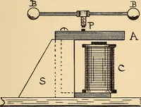 An illustration from Induction coils : how to make, use, and repair them including Ruhmkorff, Tesla, and medical coils, Roentgen radiography, wireless telegraphy, and practical information on primary and secondary battery (1901)