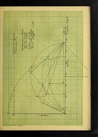 An illustration from Induction motors in concatenation (1907)