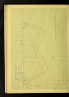 An illustration from Induction motors in concatenation (1907)
