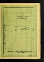 An illustration from Induction motors in concatenation (1907)