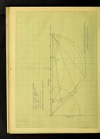An illustration from Induction motors in concatenation (1907)