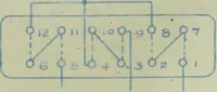 An illustration from Induction motors in concatenation (1907)