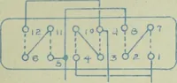 An illustration from Induction motors in concatenation (1907)