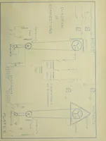 An illustration from Induction motors in concatenation (1907)