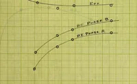 An illustration from Induction motors in concatenation (1907)
