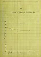 An illustration from Induction motors in concatenation (1907)