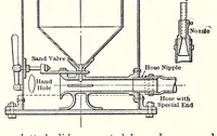 An illustration from Industrial and artistic technology of paint and varnish (1927)