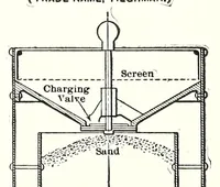 Picture 6 of 17 from Industrial and artistic technology of paint and varnish (1927), leaf 284