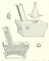 An illustration from Industrial and artistic technology of paint and varnish (1927)