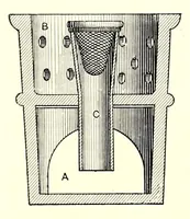 An illustration from Industrial and artistic technology of paint and varnish (1927)