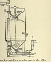 An illustration from The industrial and artistic technology of paint and varnish (1906)