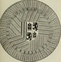 An illustration from The industrial arts in Spain (1890)