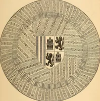 Picture 36 of 59 from The industrial arts in Spain (1879), leaf 182