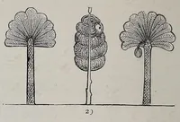 Picture 18 of 18 from The industrial arts of India (1880), leaf 548