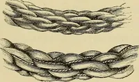 An illustration from The industrial arts of Scandinavia in the pagan time (1883)