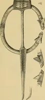 An illustration from The industrial arts of Scandinavia in the pagan time (1883)