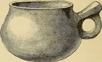 An illustration from The industrial arts of Scandinavia in the pagan time (1883)