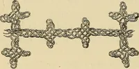 An illustration from The industrial arts of Scandinavia in the pagan time (1883)
