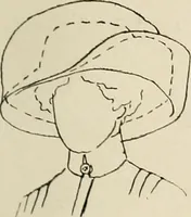An illustration from Industrial drawing for girls : design principles applied to dress (1912)