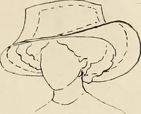 An illustration from Industrial drawing for girls : design principles applied to dress (1912)