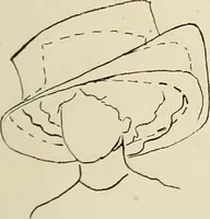 An illustration from Industrial drawing for girls : design principles applied to dress (1912)
