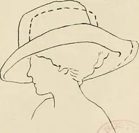 An illustration from Industrial drawing for girls : design principles applied to dress (1912)