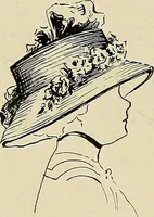 An illustration from Industrial drawing for girls : design principles applied to dress (1912)