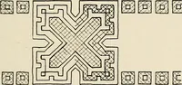 An illustration from Industrial drawing for girls : design principles applied to dress (1912)
