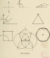 An illustration from Industrial drawing for girls : design principles applied to dress (1912)