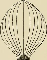An illustration from Industrial drawing for girls : design principles applied to dress (1912)