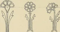 An illustration from Industrial drawing for girls : design principles applied to dress (1912)