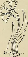 An illustration from Industrial drawing for girls : design principles applied to dress (1912)