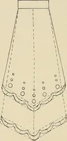 An illustration from Industrial drawing for girls : design principles applied to dress (1912)
