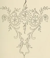 An illustration from Industrial drawing for girls : design principles applied to dress (1912)