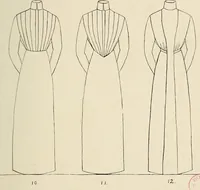 An illustration from Industrial drawing for girls : design principles applied to dress (1912)