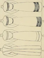 An illustration from Industrial drawing for girls : design principles applied to dress (1912)