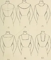 An illustration from Industrial drawing for girls : design principles applied to dress (1912)