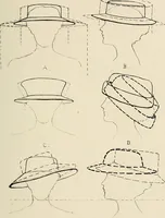 An illustration from Industrial drawing for girls : design principles applied to dress (1912)