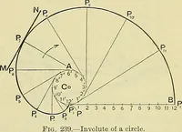 An illustration from Industrial drawing and geometry; an introduction to various branches of technical drawing (1911)