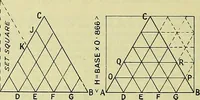 An illustration from Industrial drawing and geometry; an introduction to various branches of technical drawing (1911)