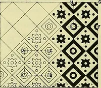 An illustration from Industrial drawing and geometry; an introduction to various branches of technical drawing (1911)
